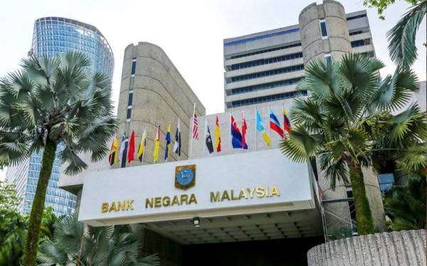 NUBE|Bank Labour Union Malaysia| Labour Rights Malaysia