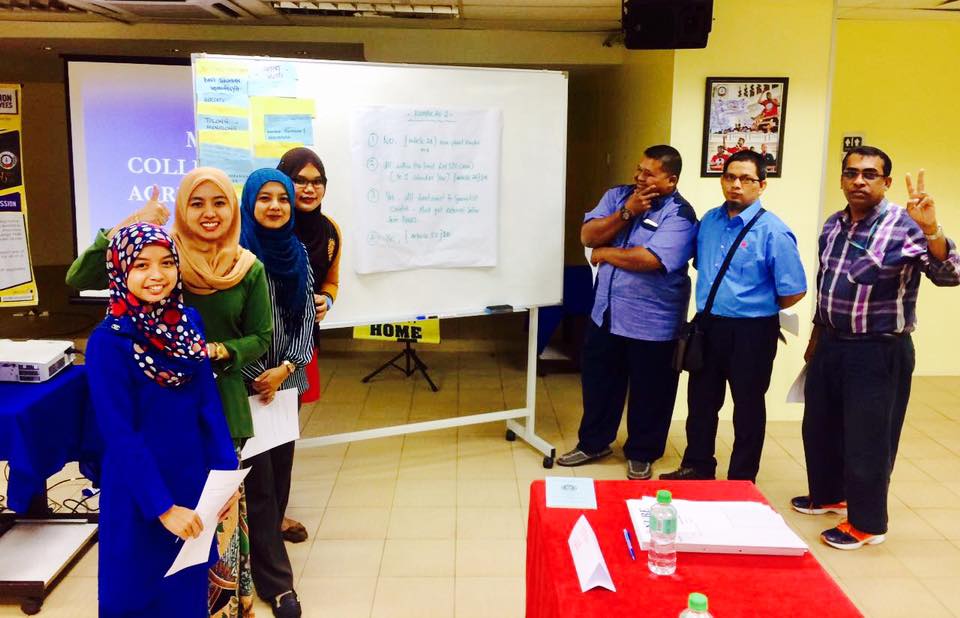 NUBE|Bank Labour Union Malaysia| Labour Rights Malaysia