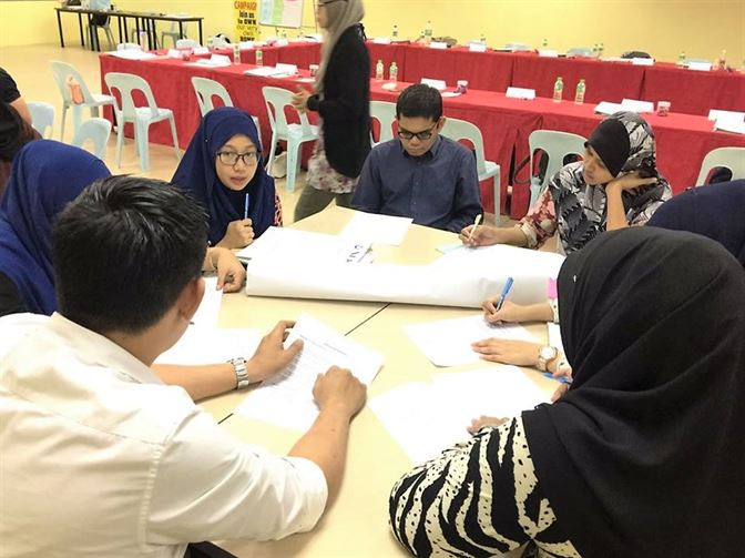 NUBE|Bank Labour Union Malaysia| Labour Rights Malaysia