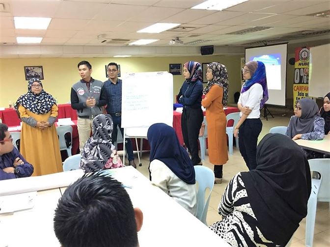 NUBE|Bank Labour Union Malaysia| Labour Rights Malaysia