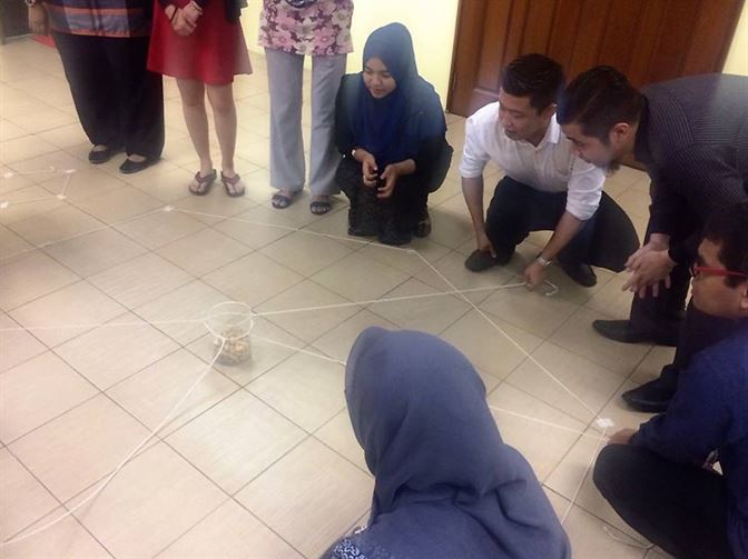 NUBE|Bank Labour Union Malaysia| Labour Rights Malaysia