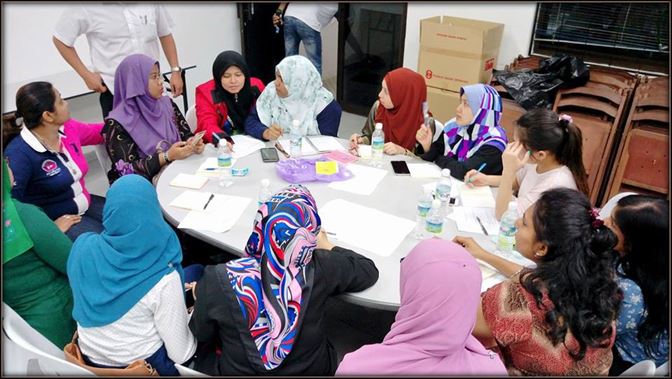 NUBE|Bank Labour Union Malaysia| Labour Rights Malaysia