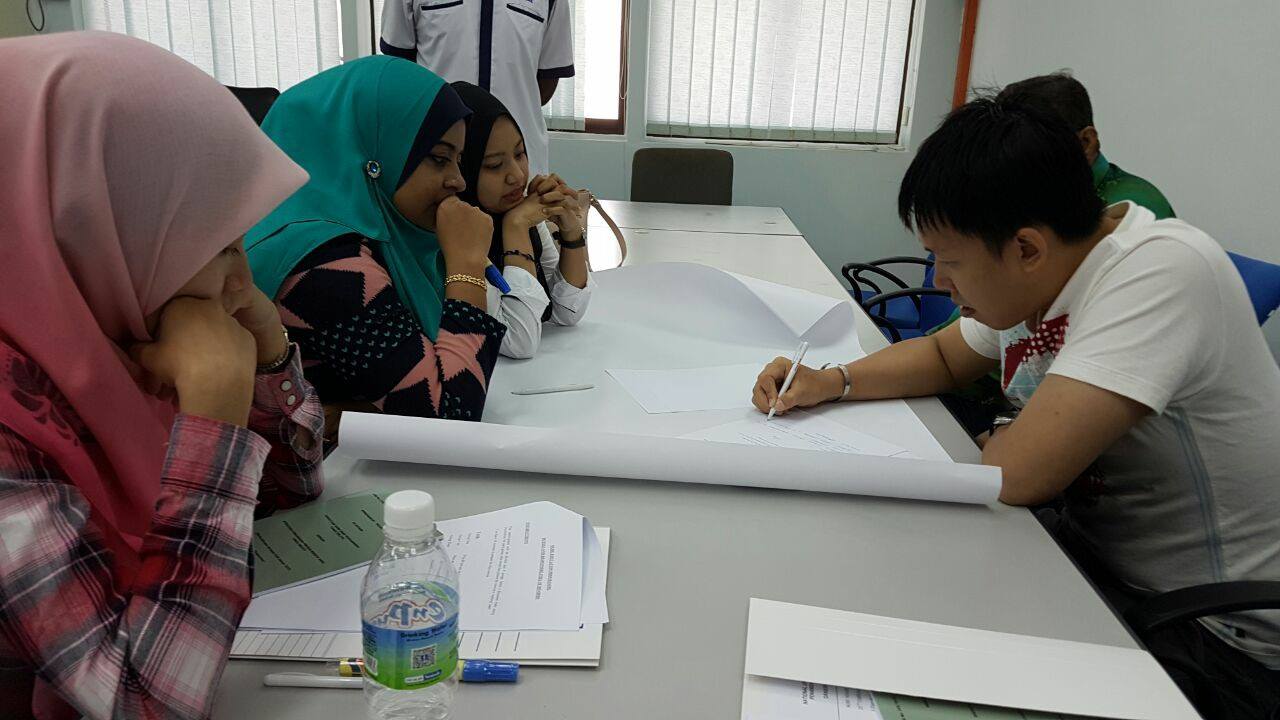 NUBE|Bank Labour Union Malaysia| Labour Rights Malaysia