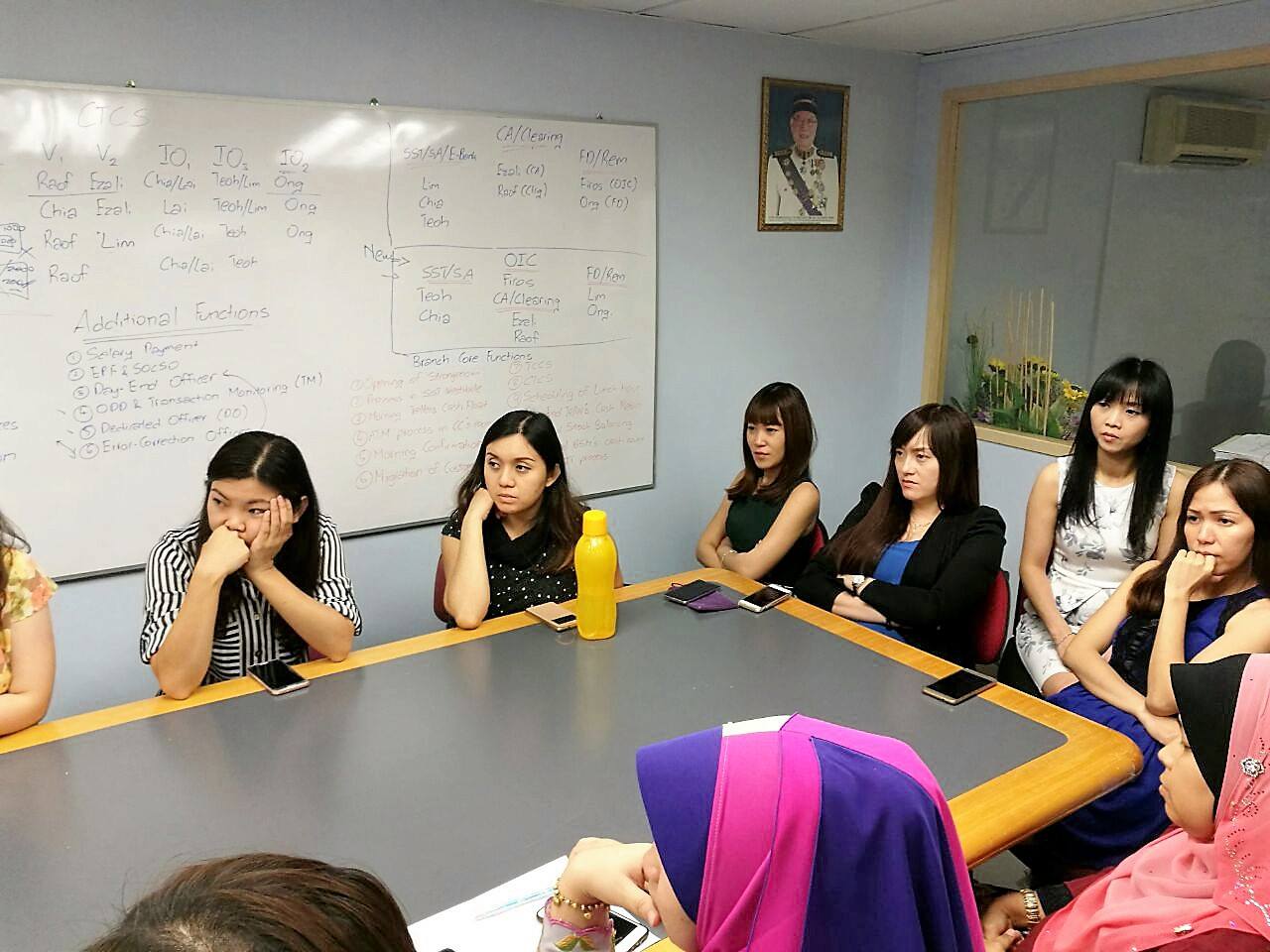 NUBE|Bank Labour Union Malaysia| Labour Rights Malaysia