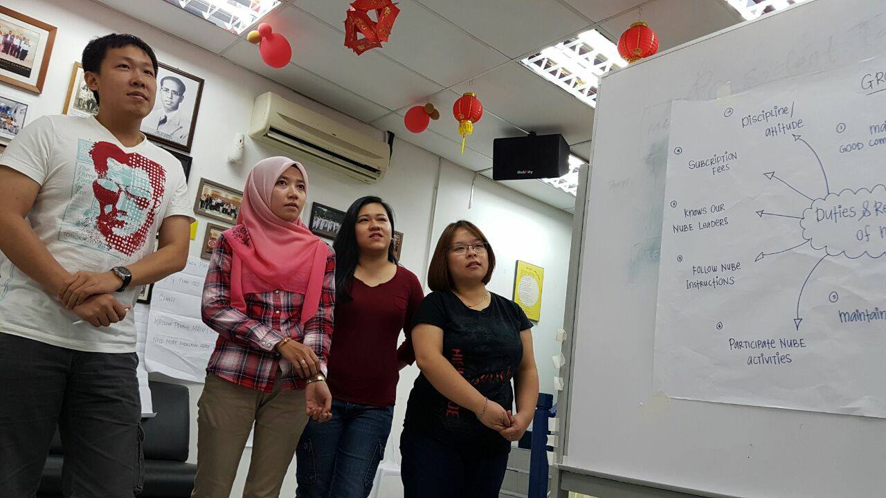 NUBE|Bank Labour Union Malaysia| Labour Rights Malaysia