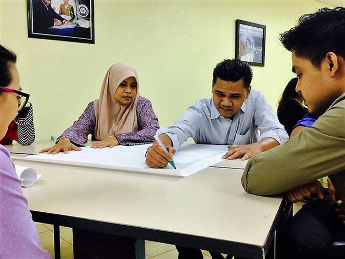 NUBE|Bank Labour Union Malaysia| Labour Rights Malaysia