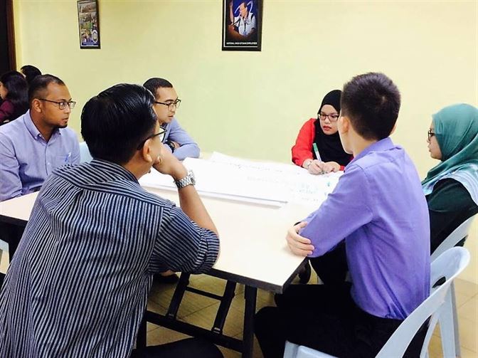 NUBE|Bank Labour Union Malaysia| Labour Rights Malaysia