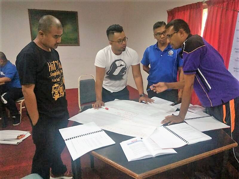 NUBE|Bank Labour Union Malaysia| Labour Rights Malaysia