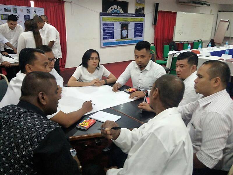 NUBE|Bank Labour Union Malaysia| Labour Rights Malaysia