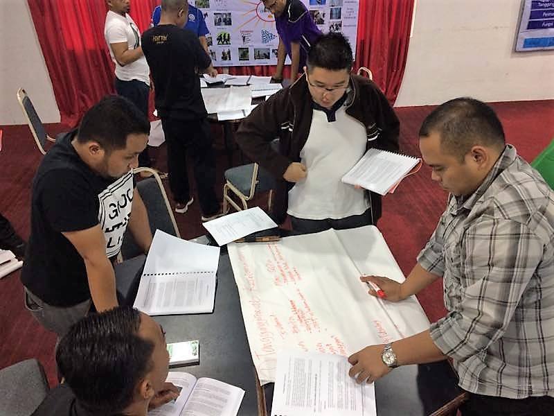 NUBE|Bank Labour Union Malaysia| Labour Rights Malaysia