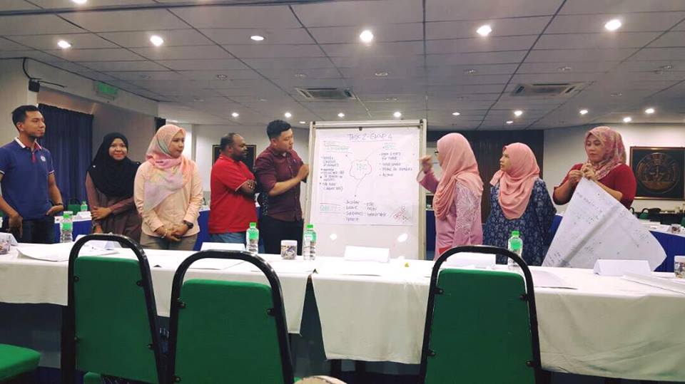 NUBE|Bank Labour Union Malaysia| Labour Rights Malaysia