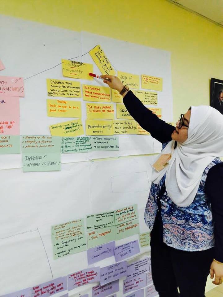 NUBE|Bank Labour Union Malaysia| Labour Rights Malaysia