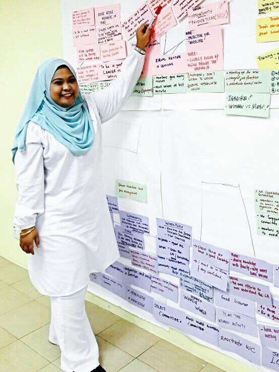 NUBE|Bank Labour Union Malaysia| Labour Rights Malaysia