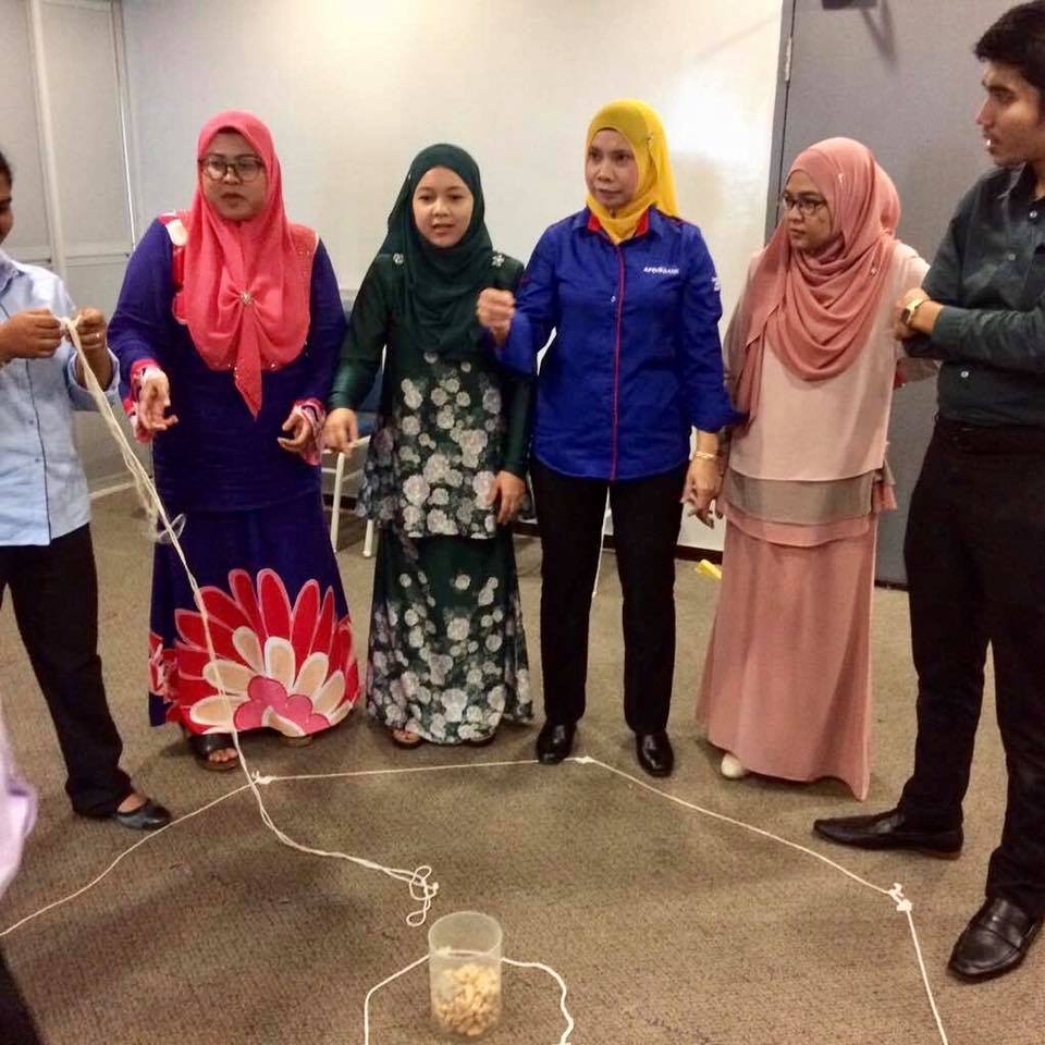 NUBE|Bank Labour Union Malaysia| Labour Rights Malaysia