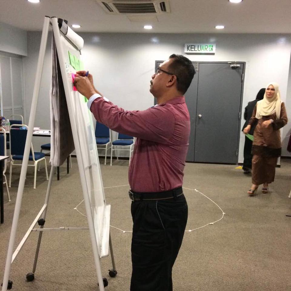 NUBE|Bank Labour Union Malaysia| Labour Rights Malaysia