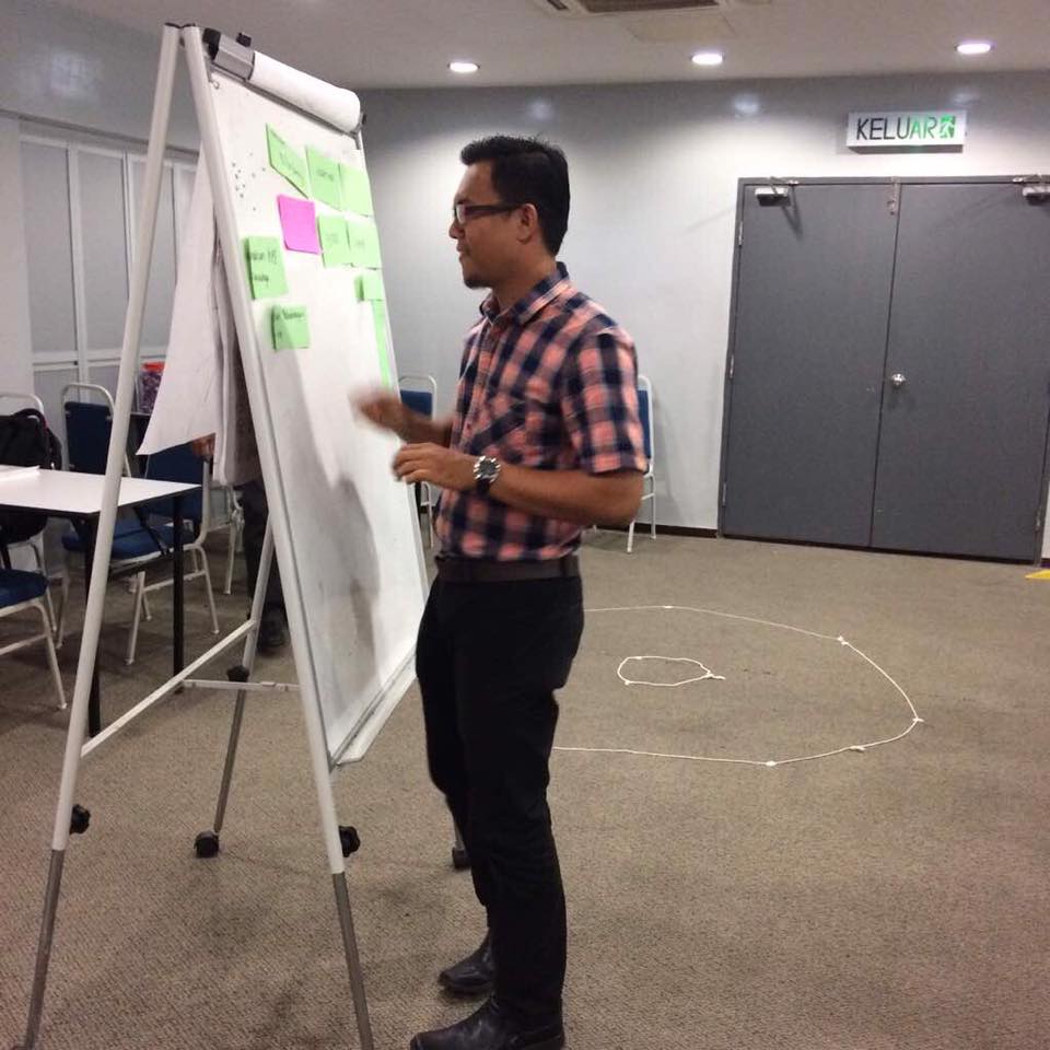 NUBE|Bank Labour Union Malaysia| Labour Rights Malaysia