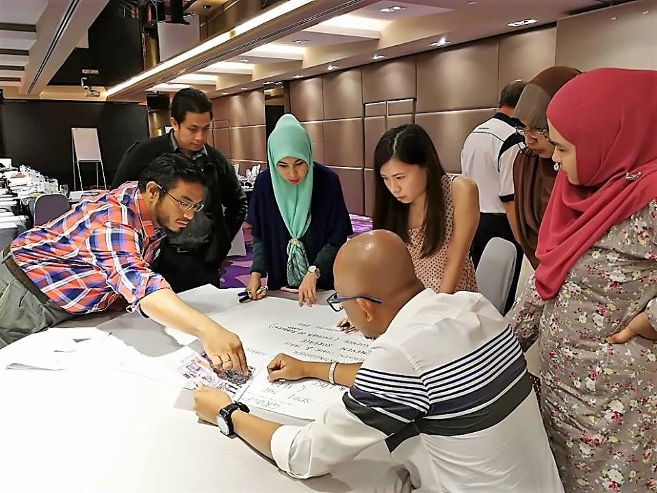 NUBE|Bank Labour Union Malaysia| Labour Rights Malaysia