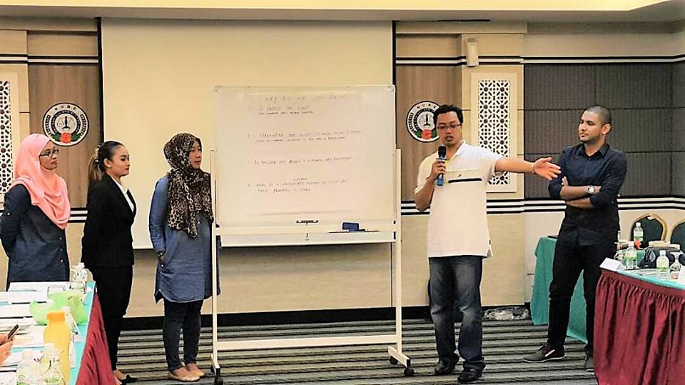 NUBE|Bank Labour Union Malaysia| Labour Rights Malaysia