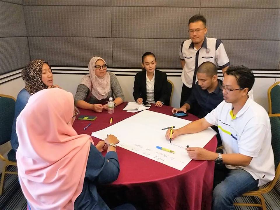 NUBE|Bank Labour Union Malaysia| Labour Rights Malaysia