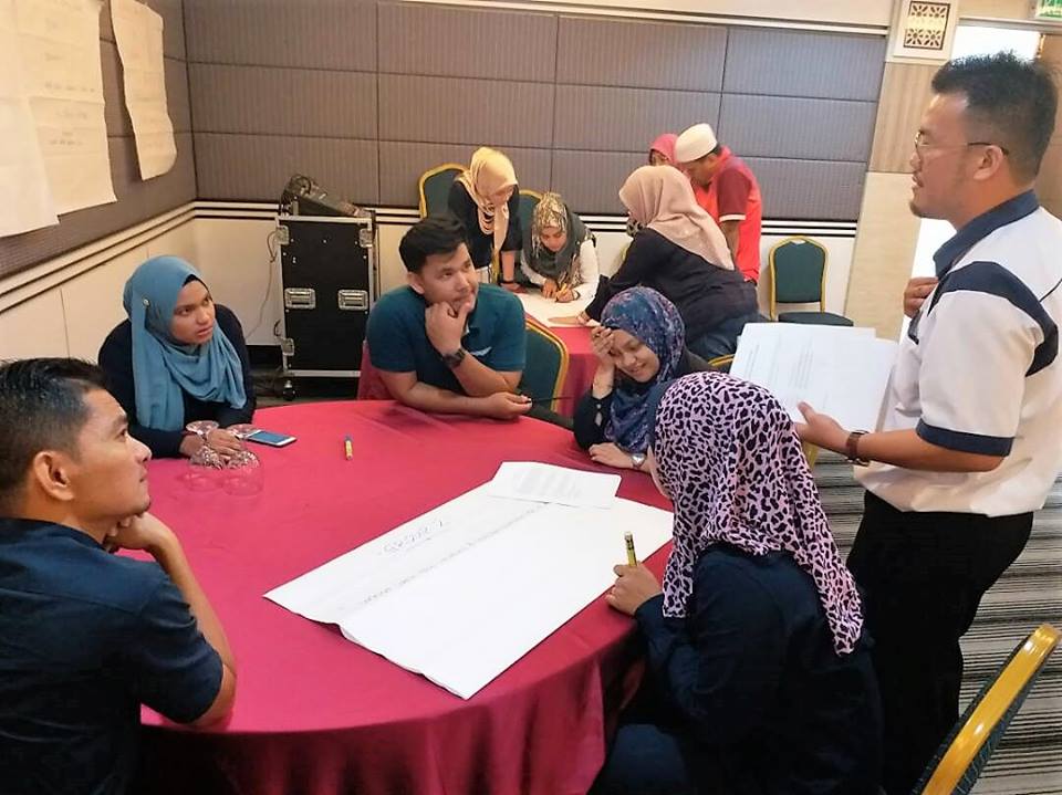 NUBE|Bank Labour Union Malaysia| Labour Rights Malaysia