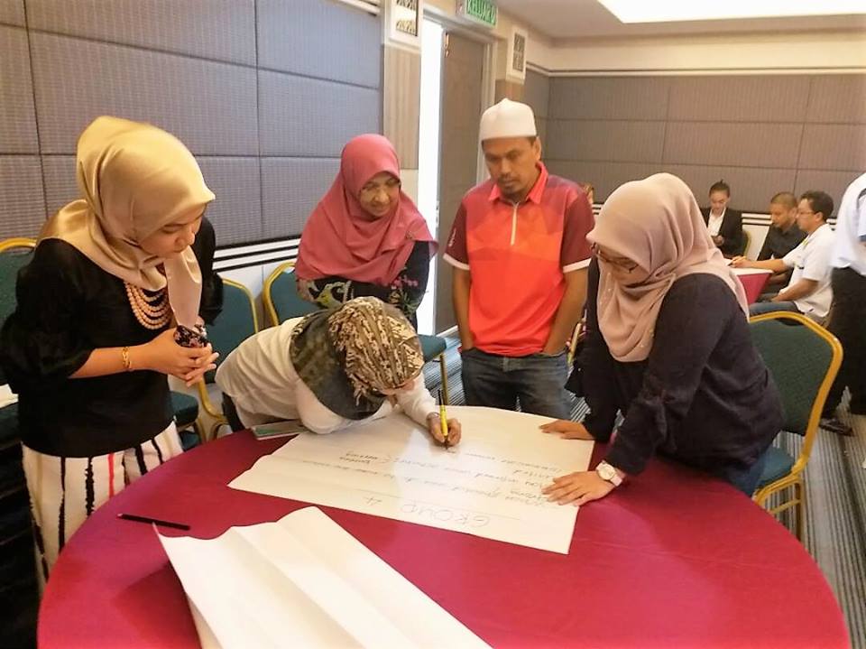 NUBE|Bank Labour Union Malaysia| Labour Rights Malaysia