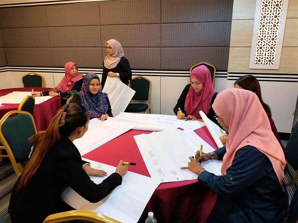 NUBE|Bank Labour Union Malaysia| Labour Rights Malaysia