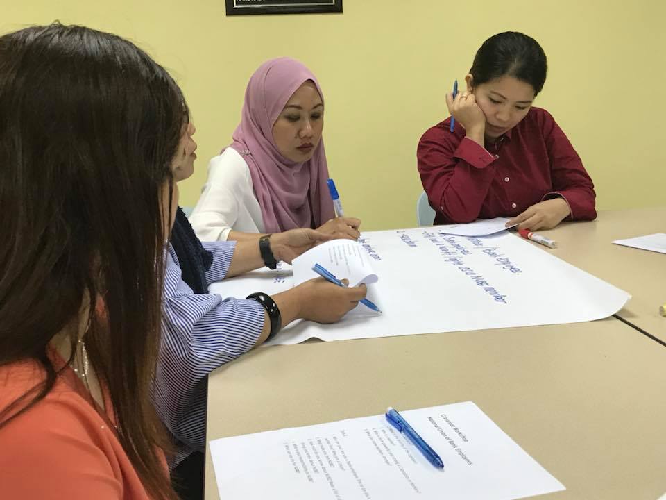 NUBE|Bank Labour Union Malaysia| Labour Rights Malaysia