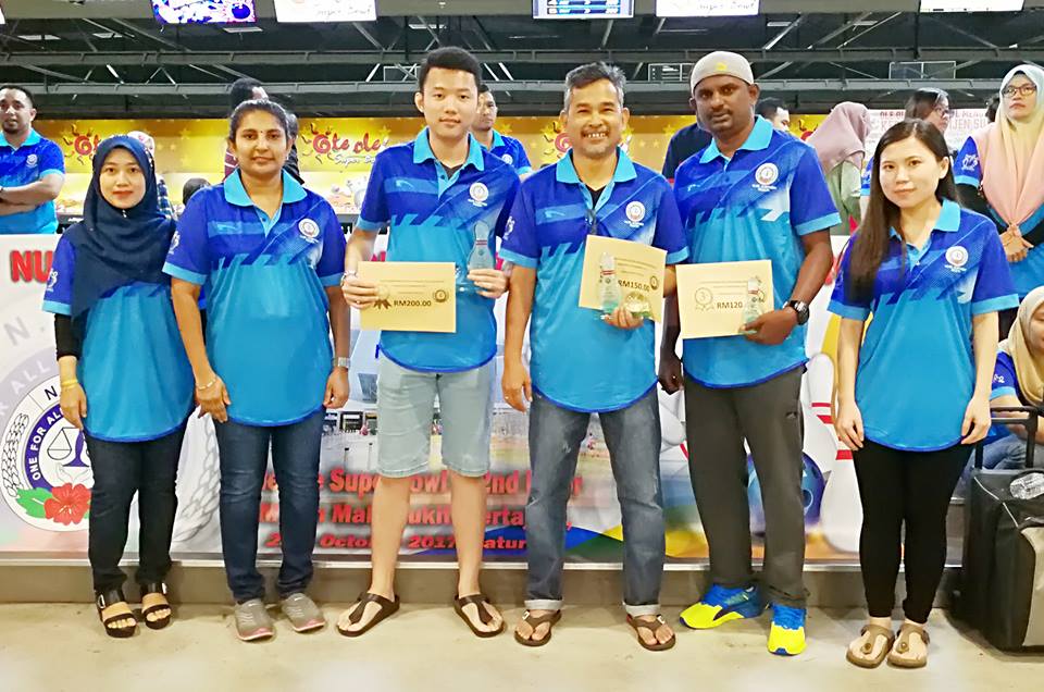 NUBE|Bank Labour Union Malaysia| Labour Rights Malaysia