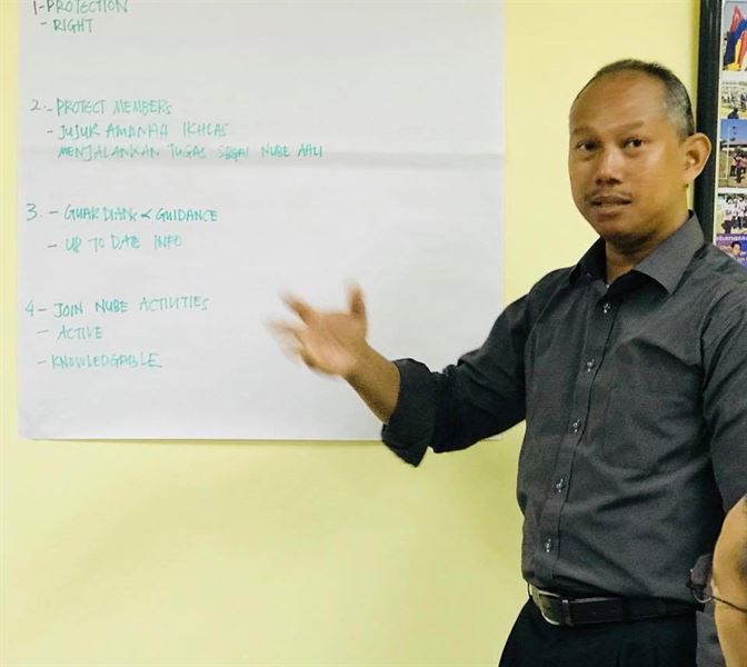 NUBE|Bank Labour Union Malaysia| Labour Rights Malaysia