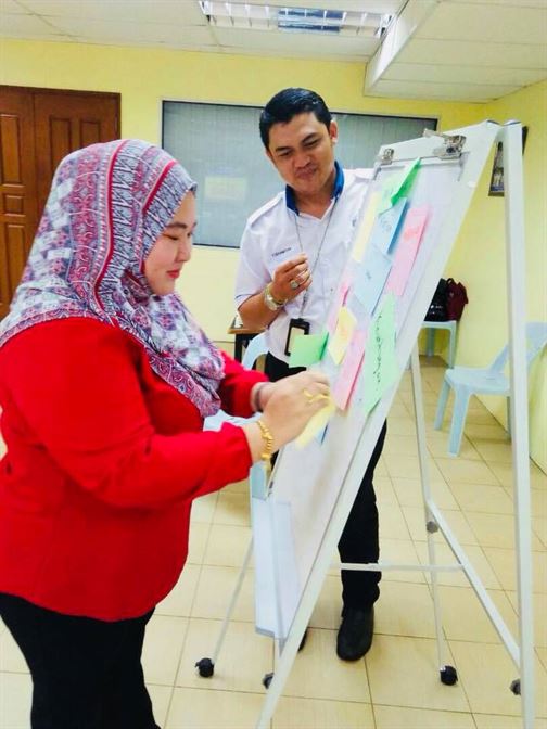 NUBE|Bank Labour Union Malaysia| Labour Rights Malaysia