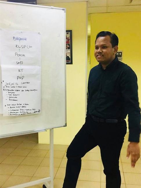 NUBE|Bank Labour Union Malaysia| Labour Rights Malaysia