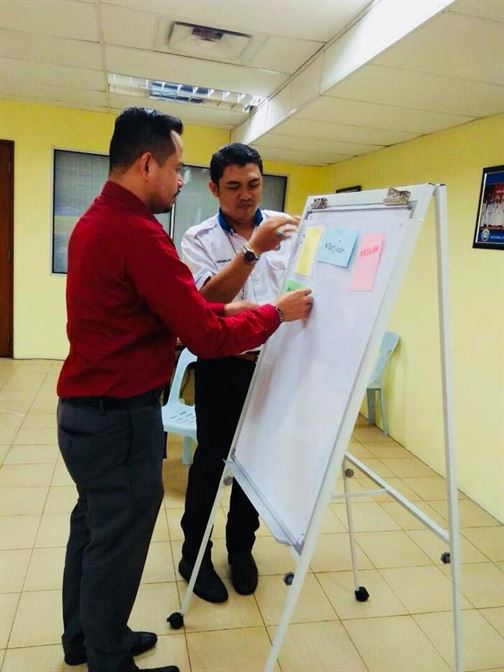 NUBE|Bank Labour Union Malaysia| Labour Rights Malaysia
