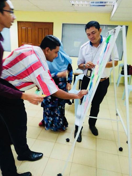 NUBE|Bank Labour Union Malaysia| Labour Rights Malaysia