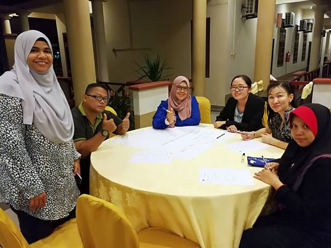 NUBE|Bank Labour Union Malaysia| Labour Rights Malaysia