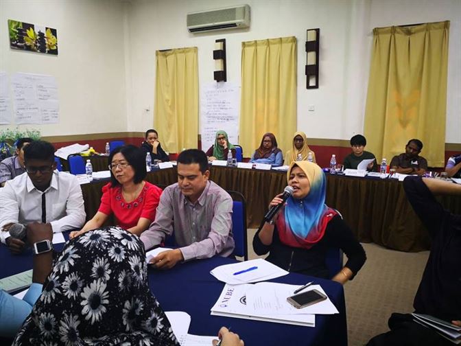 NUBE|Bank Labour Union Malaysia| Labour Rights Malaysia