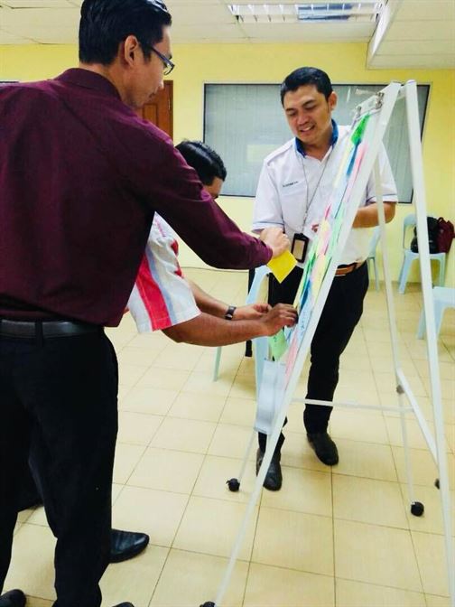 NUBE|Bank Labour Union Malaysia| Labour Rights Malaysia