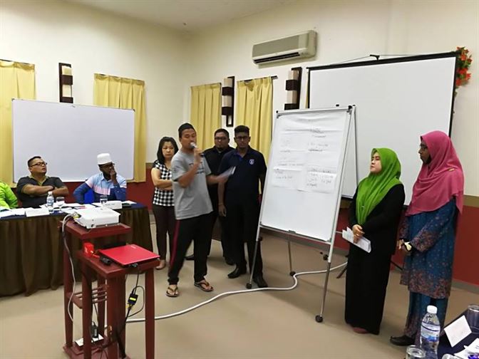 NUBE|Bank Labour Union Malaysia| Labour Rights Malaysia