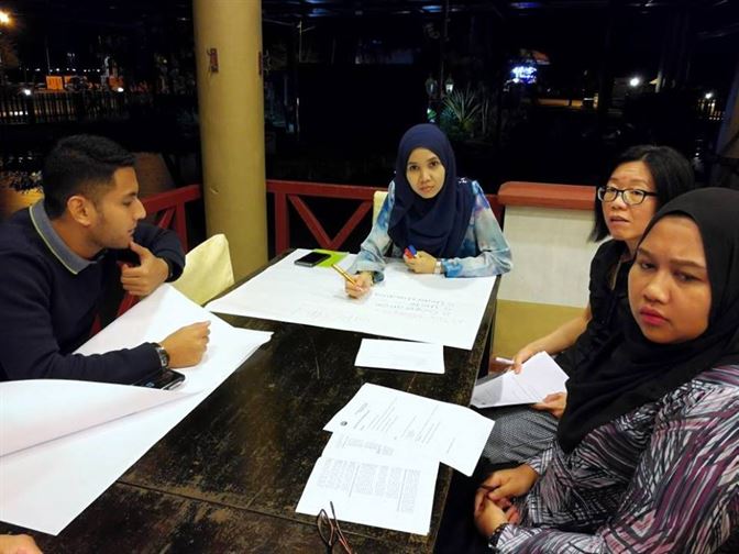 NUBE|Bank Labour Union Malaysia| Labour Rights Malaysia