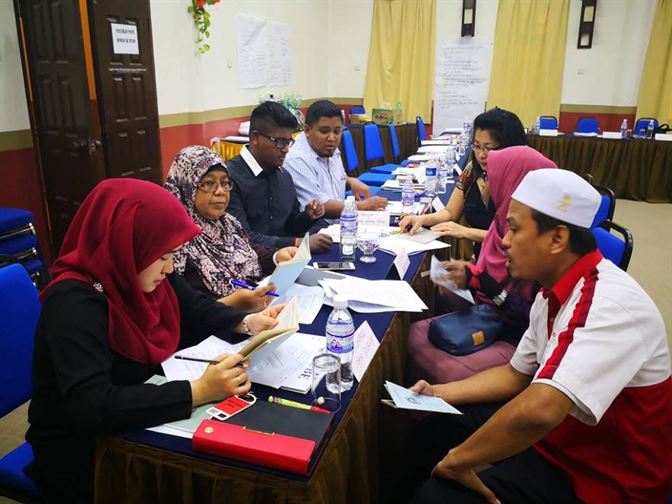 NUBE|Bank Labour Union Malaysia| Labour Rights Malaysia