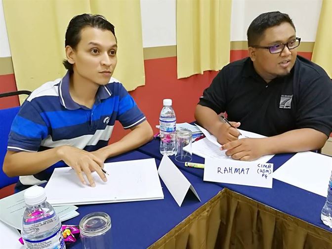 NUBE|Bank Labour Union Malaysia| Labour Rights Malaysia