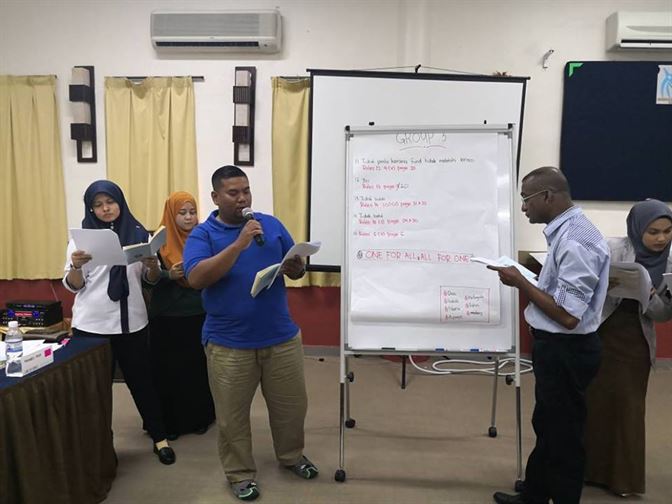 NUBE|Bank Labour Union Malaysia| Labour Rights Malaysia