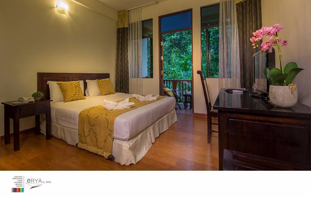 National Bank Labour Union Malaysia|NonGovernment Organization